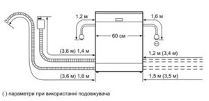 Посудомоечная машина SIEMENS SN 56 V 597