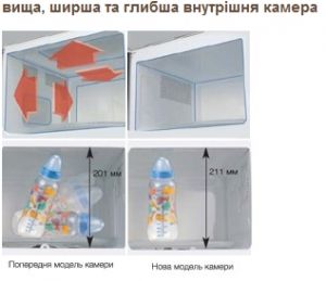 Микроволновая печь  SAMSUNG MW83UR/BWT
