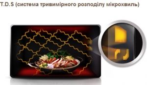 Микроволновая печь  SAMSUNG MW87GPR