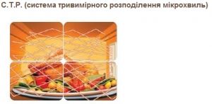 Микроволновая печь  SAMSUNG PG838R-S/BWT