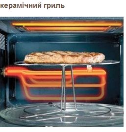 Микроволновая печь  SAMSUNG PG838R-S/BWT