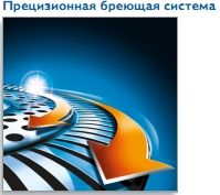Бритва мужская PHILIPS RQ 1095/21