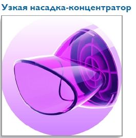 Фен PHILIPS HP-8106/00