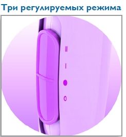 Фен PHILIPS HP-8106/00